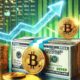 Exploring the truth behind the price of Bitcoin against the US dollar